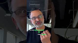 How Data Teams Can Do 10x MORE