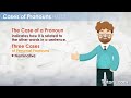 Understanding Pronouns and Their Functions