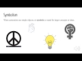 Understanding Political Cartoons and Symbols