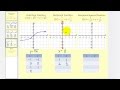 Understanding Basic Functions