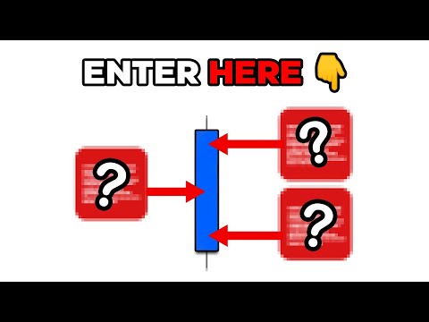 How to Time Your ENTRIES PERFECTLY