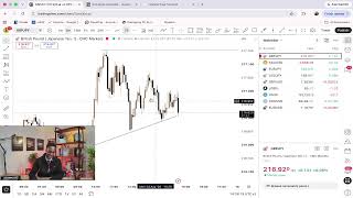LONDON LIVE TRADING WITH VIDOLLAR.