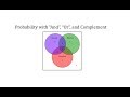 Student Participation and Probability Analysis