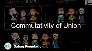 Commutative Property of Union