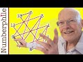 Understanding Powers of 2 Problem