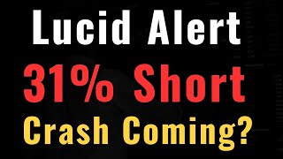 Lucid Stock Price Prediction - Short Interest Soars Past 31% | Is a Crash Coming?.
