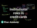 Understanding Credit Card Networks