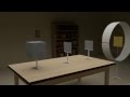 Analiz Estrikti Videyo
