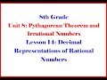 Understanding Decimals and Fractions