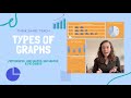 Understanding Graphs
