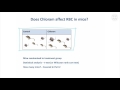 Experimental Design and Statistical Analysis