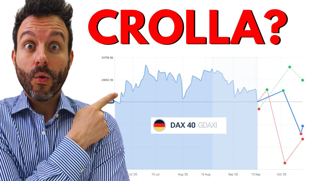 Analisi completa sul DAX: ecco perché siamo short