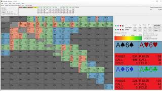 PIO Analysis of Main Event Day 2 Hand - Checking 3 Times and Jamming River