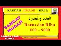 Kaidah Haji Mami dan Pembentukan Al-Adad Wal Madut
