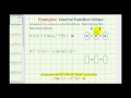 Understanding Functions and Their Inverses