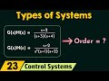 Control System Types and Orders