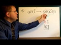 Mastering the Multiplication of Square Roots