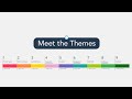 Understanding Historical Themes and Concepts