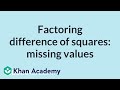 Factoring Polynomials and Values of g