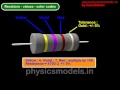 Resistor Characteristics and Circuit Basics