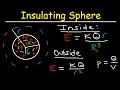 Electric Field and Charge Density Concepts