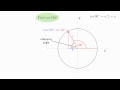 Exploring Cosine of 120 Degrees and the Unit Circle