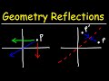 Point Reflection Transformations
