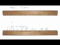 Measuring with a Ruler in 2nd Grade