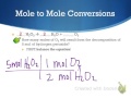 Mastering Stoichiometry: Mol-Mol and Mol-Gram Concepts