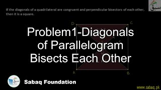 Problem1-Diagonals of Parallelogram Bisects Each Other