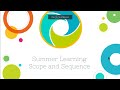 Curriculum Resources and Instructional Strategies