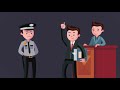 Right to Counsel and Legal Precedents