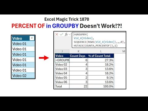 GROUPBY & PERCENTOF Functions Not Work With Text Data!?!? Here Is Solution!! Excel Magic Trick 1870