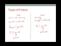 Understanding Friction and Its Coefficients