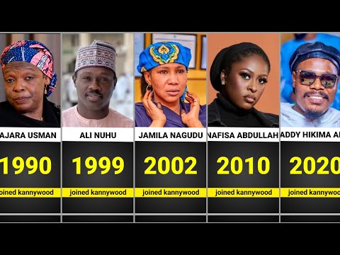 A shekarar da wa'yannan jarumai 100 suka shigo kannywood | top100