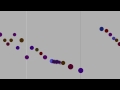Understanding the Video Tutorial