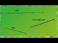 Lines, Line Segments, and Rays
