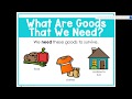 Exploring Goods and Services in Social Studies