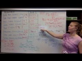 Exploring the Ideal Gas Law and Molar Mass Calculations