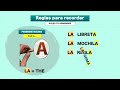 Exploring Classroom Objects in Spanish