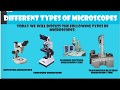 Exploring the Principles of Microscopy