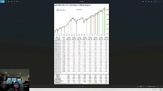 Will the Geopolitical Tensions Keep Pressure on the Market!?
