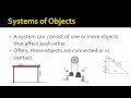 Forces in Systems of Objects