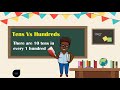 Understanding Place Values and Relationships