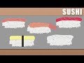Understanding Sushi and Japanese Culture