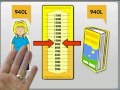 Understanding Lexile Measures for Reading