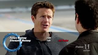 Top Gear Usa - American Aftermarket C68 - Español Latino