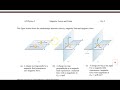 Magnetic Forces and Fields Concepts