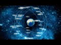 GPS Technology and Its Principles