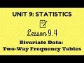 Exploring Two-Way Frequency Tables in Bivariate Data